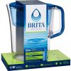 Tahoe Pitcher with Elite Filter - Blue